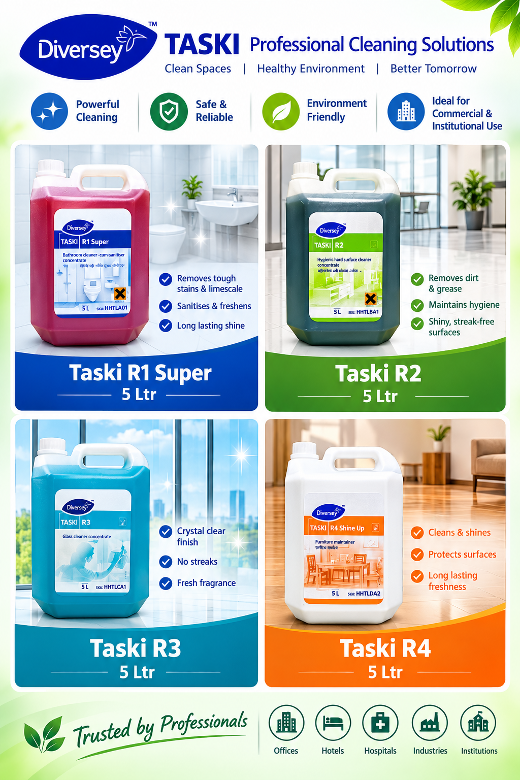 Taski R1, R2, R3, R4