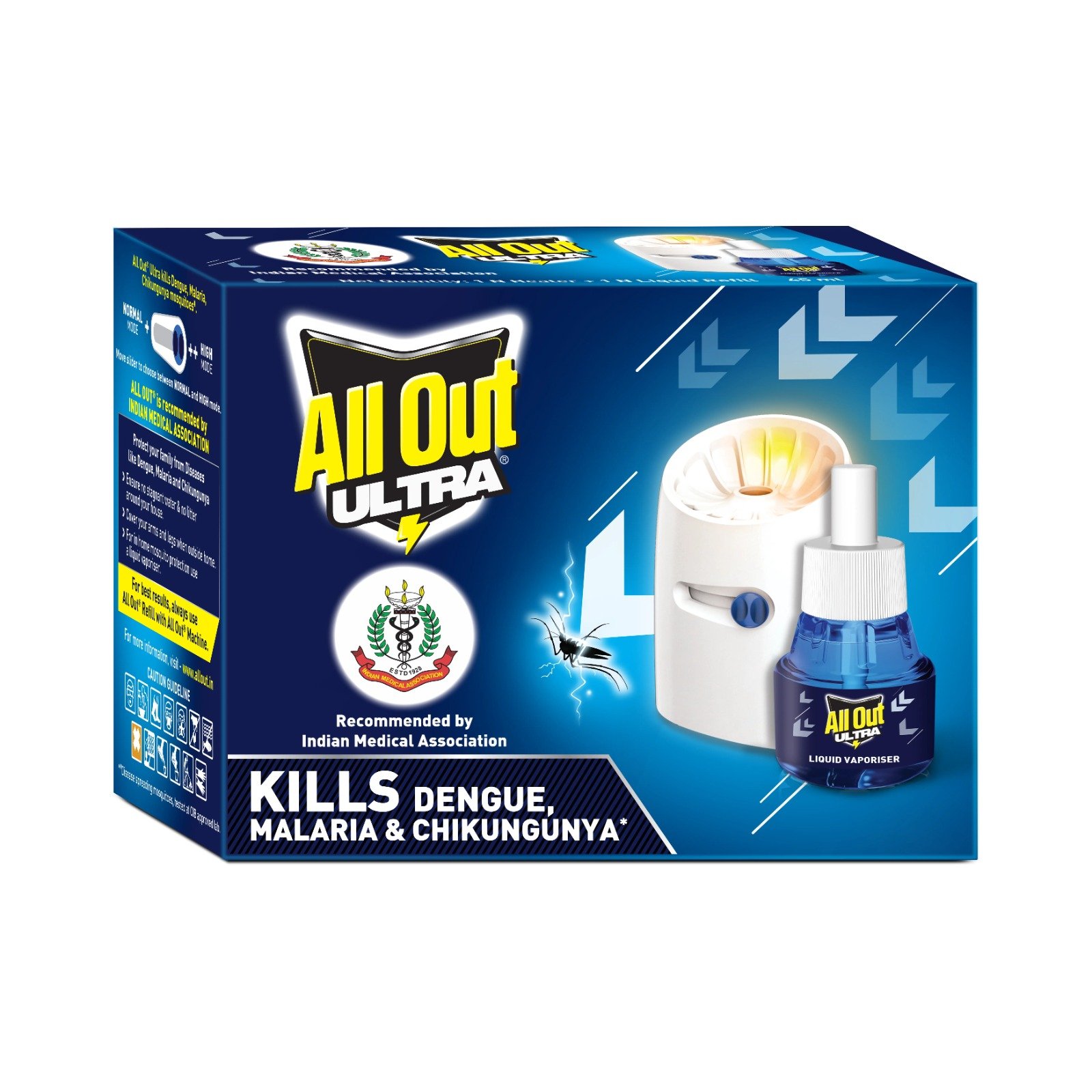 All Out Machine Set